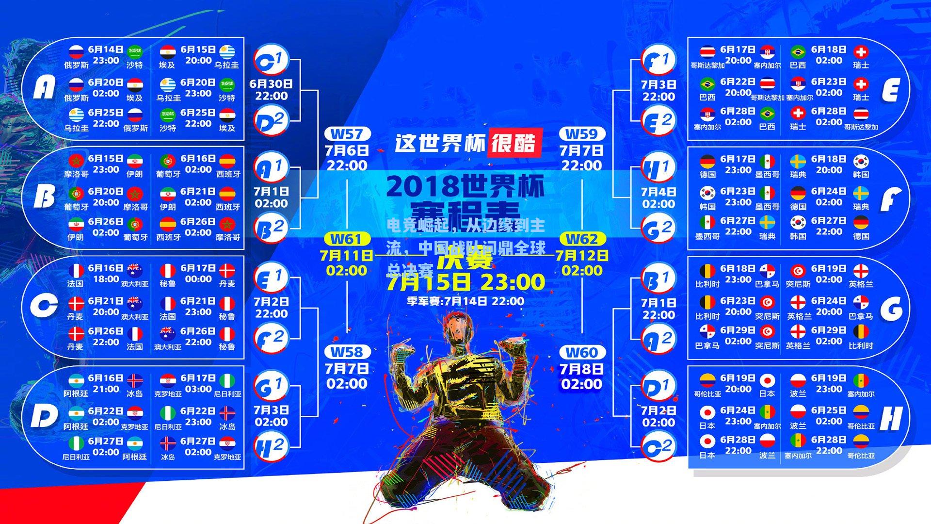 电竞崛起，从边缘到主流，中国战队问鼎全球总决赛